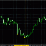 pulse-detector-for-binary-options