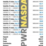 pwrnasdaq_results-1.png