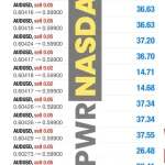 pwrnasdaq_results-2-1.png