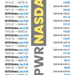 pwrnasdaq_results-4.png