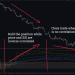 ratios-correlation-strategy (1)