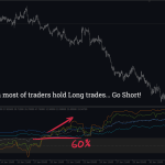 ratios-longterm-strategy