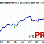 rev-trader-pro-backtest-gbpusd_h1_mini