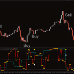 rsi-3tf-alert1-768x480