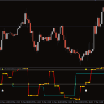 rsi-3tf-alert2-768x480