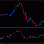 rsi-divergence-indicator-download