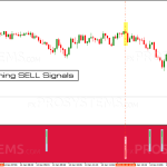 scientific-scalper-sell-winning-signals