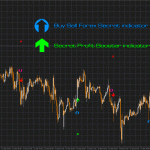 secret-profit-booster-and-buy-sell-forex-secret