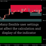 shved_supply_and_demand_pre2