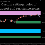 shved_supply_and_demand_pre3