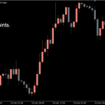 spread_indicator_pre2-768x480