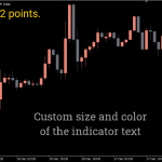 spread_indicator_pre4