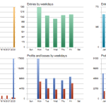 statistical-information-for-2-years-768x368