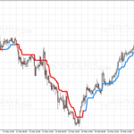 super-trend-768x360