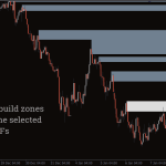 supply-and-demand-zones_pre1