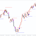 support-resistance-breakout-arrows_1-768x480