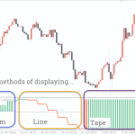 tma_macd_indicator_pre1