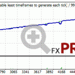 trade-explorer-backtest-audcad