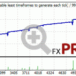 trade-explorer-backtest-audjpy