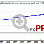 trade-explorer-backtest-audnzd