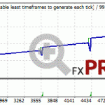 trade-explorer-backtest-cadjpy