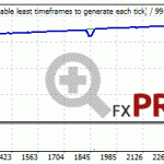 trade-explorer-backtest-eurchf