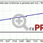 trade-explorer-backtest-eurgbp