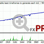 trade-explorer-backtest-gbpaud