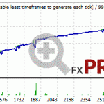 trade-explorer-backtest-gbpcad