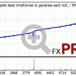 trade-explorer-backtest-gbpjpy