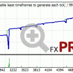 trade-explorer-backtest-usdcad