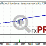 trade-explorer-backtest-usdchf