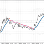 trend-focus-820x385