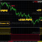 trend-mystery-analog-eurjpy-h4