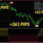 trend-mystery-original-eurjpy-h4