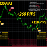 trend-mystery-original-eurusd-h4