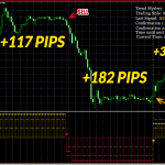 trend-mystery-original-gbpusd-m30