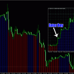 trend-striker-extreme-indicator1