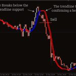 trendline_1