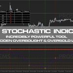 true-stochastic-indicator