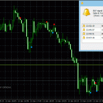 ultimate-trend-signals-call