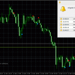 ultimate-trend-signals-call-won