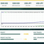 volatility-factor-2-pro