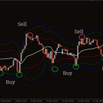 vwap_1-768x480