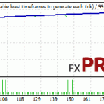 wallstreet-recovery-pro-audusd-backtest