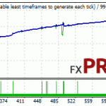 wallstreet-recovery-pro-usdchf-backtest