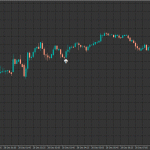 win-win-binary-options-indicator-examples-ttade