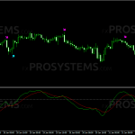 yms-scalper-examples-signal-1