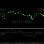 yms-scalper-examples-signal-1-768x360