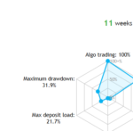 Auric-Swift-Trader-EA-MT4-3-1-768x147